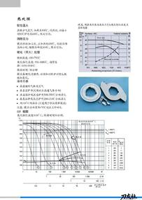 ASSAB88热处理工艺